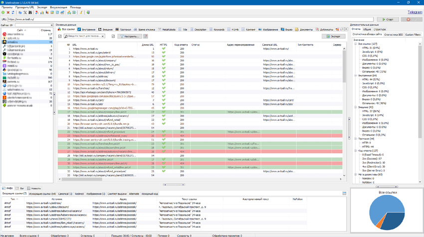 SiteAnalyzer, сканирование и анализ сайта