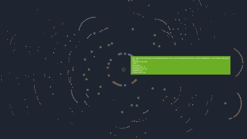 SiteAnalyzer, визуализация PageRank, подсказка URL