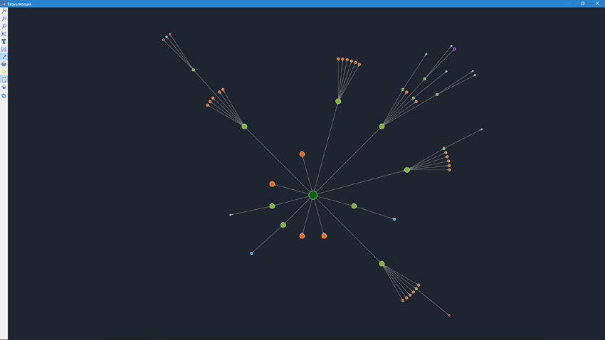 SiteAnalyzer, Визуализация структуры сайта