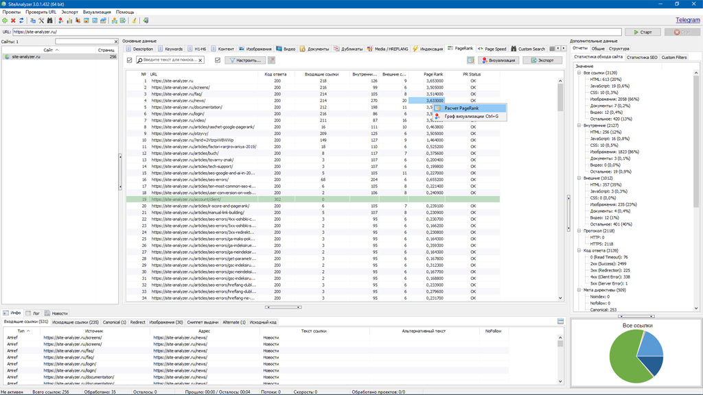 SiteAnalyzer, PageRank