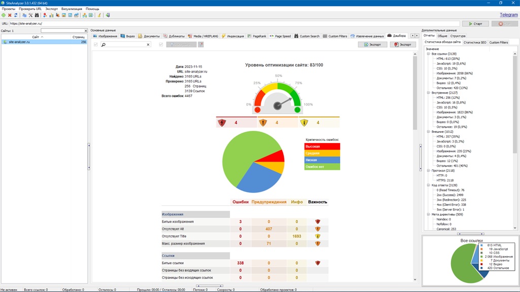 SiteAnalyzer, Дашборд