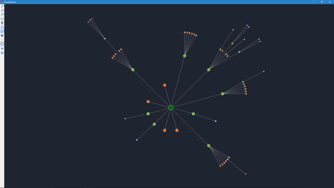 SiteAnalyzer, Визуализация структуры сайта