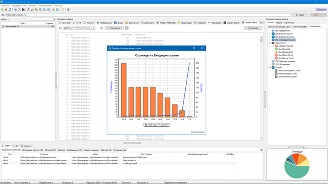 SiteAnalyzer, Аналитика сайта по входящим ссылкам