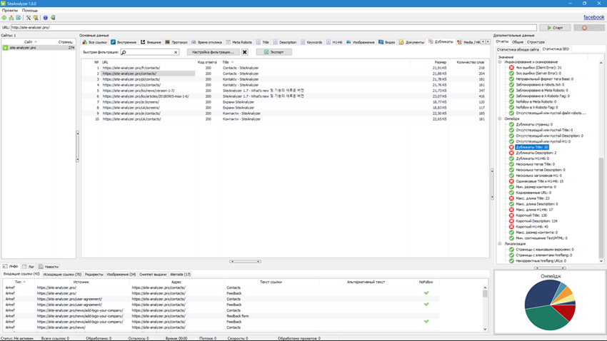 SiteAnalyzer - SEO-аудит SiteAnalyzer, SEO-аудит
