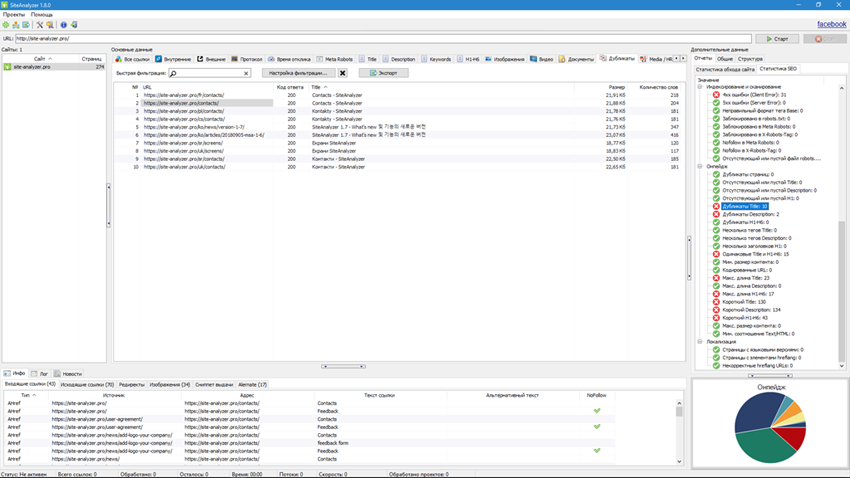 SiteAnalyzer, SEO-аудит