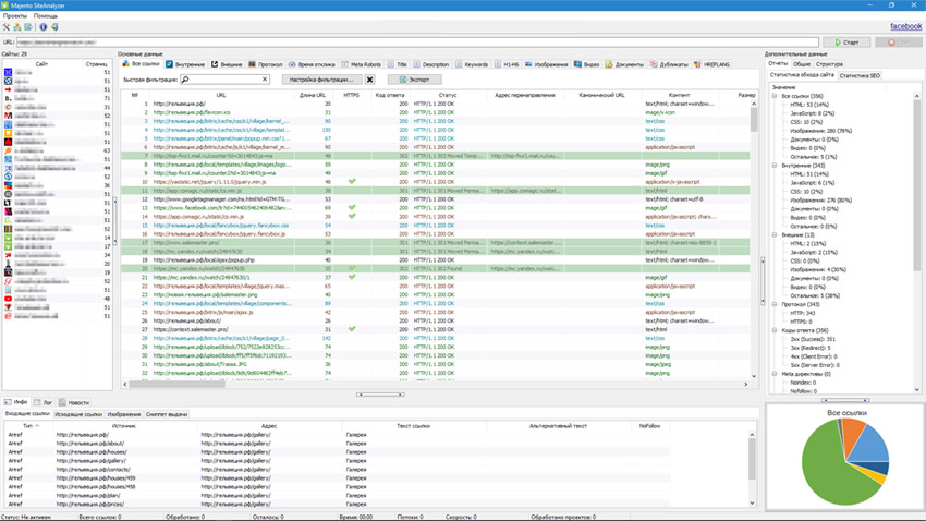 Просканировать сайт с помощью SiteAnalyzer