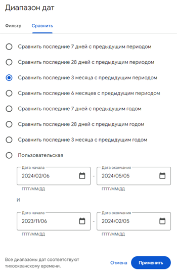 Настройте панель аналитически Google Search Console
