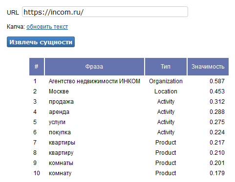 Извлечение сущностей из текста на основе OpenAI