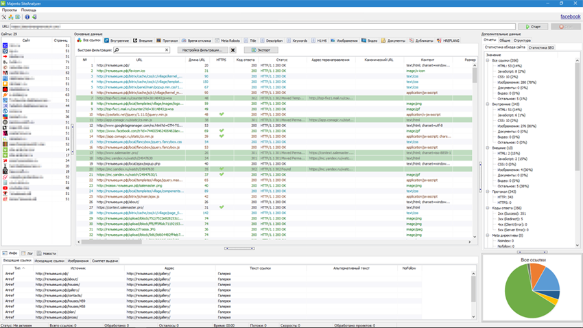 Отличие SiteAnalyzer от Screaming Frog