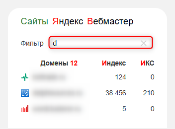 Яндекс Вебмастер, Фильтр по сайтам