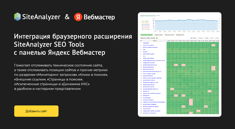 Интеграция с Яндекс Вебмастер - SiteAnalyzer SEO Tools 3.0