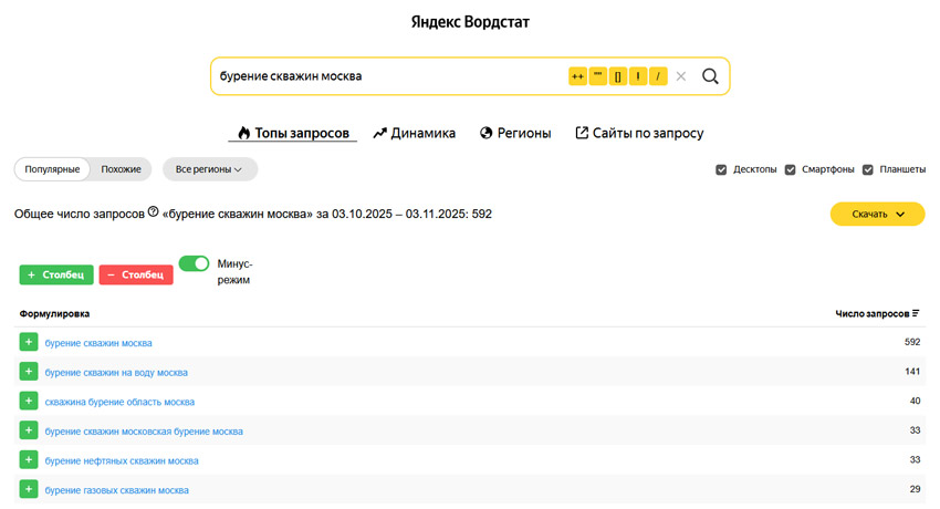 Яндекс Вордстат