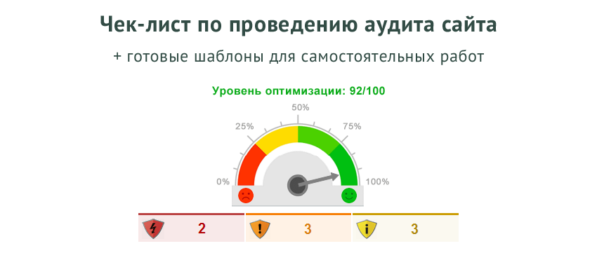 Как провести аудит сайта самостоятельно: поэтапный план