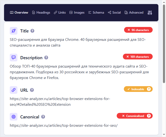 Браузерное расширение для SEO, Detailed SEO Extension