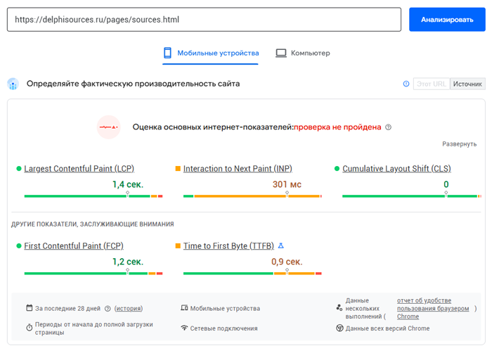 Браузерное расширение для SEO, Lighthouse