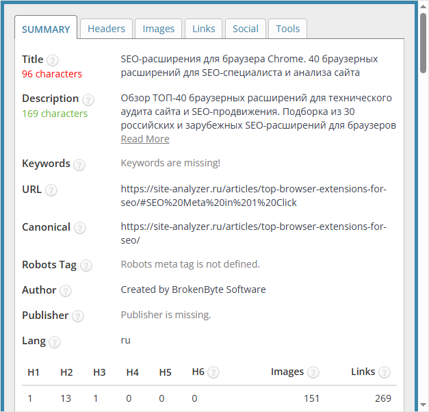 Браузерное расширение для SEO, SEO Meta in 1 Click