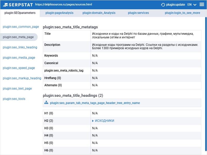 Браузерное расширение для SEO, Serpstat Website SEO Checker