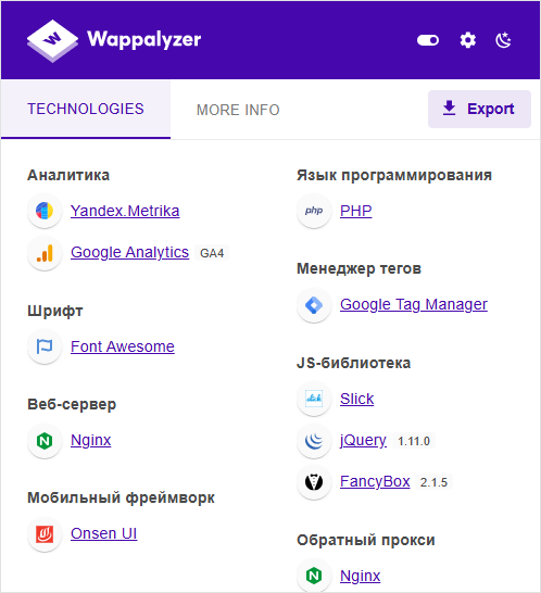 Браузерное расширение для SEO, Wappalyzer