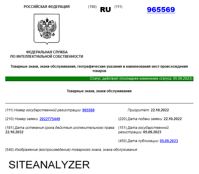 Товарный знак SiteAnalyzer, ФИПС