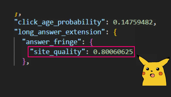 Показатель качества сайта, Site Quality score