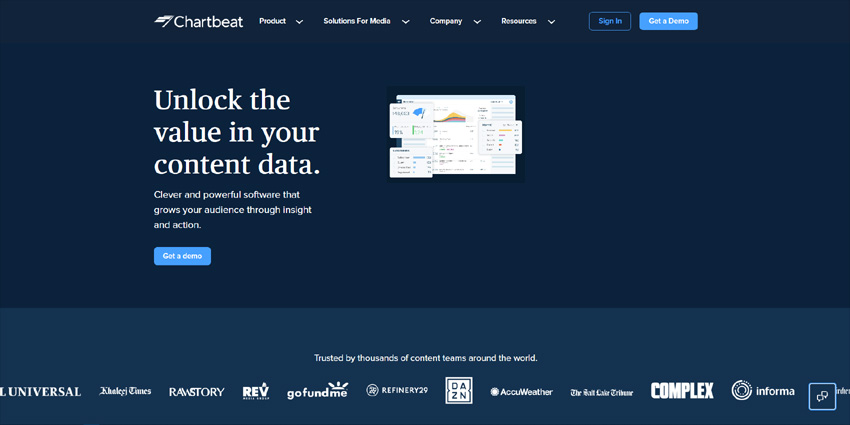 Chartbeat