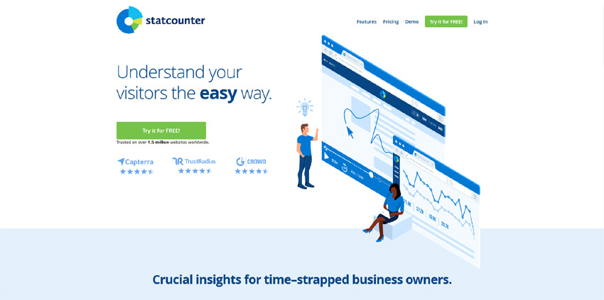 Statcounter