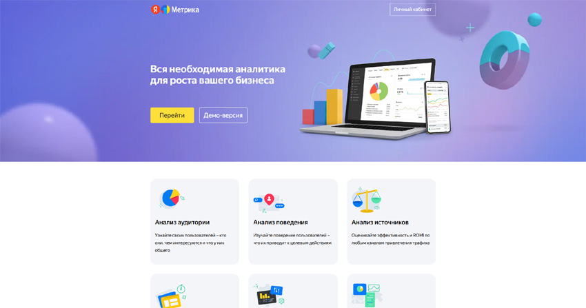 Яндекс Метрика