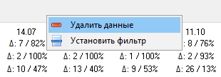 Удаление дат сканирования