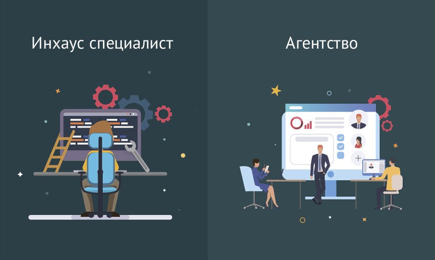 Инхаус SEO или рекламное агентство