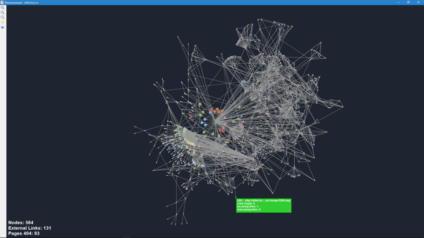 SiteAnalyzer