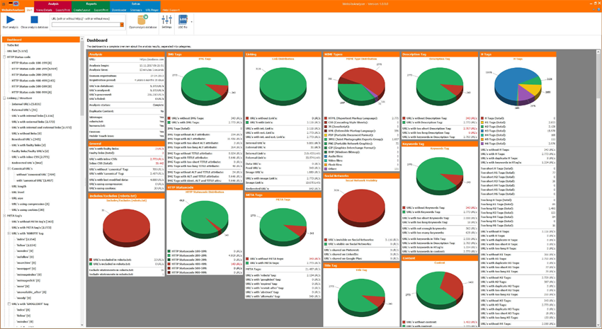 WebsiteAnalyser