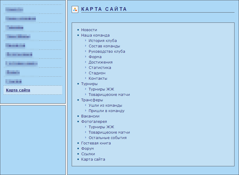 html sitemap