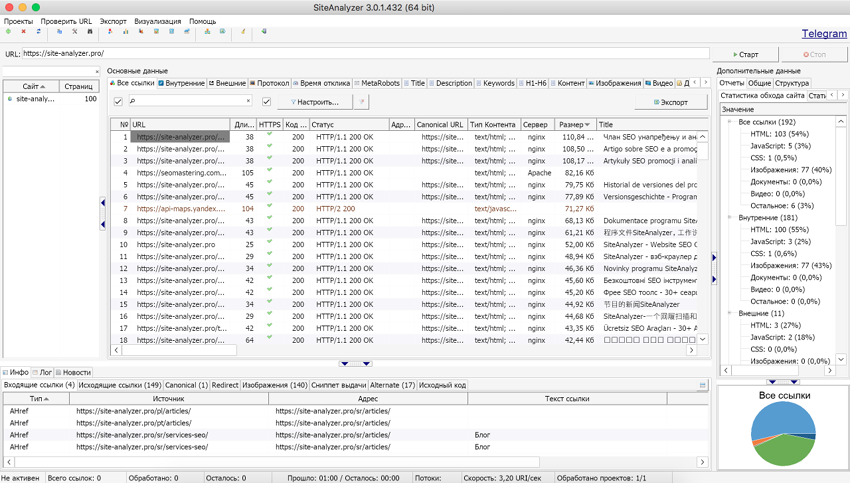 SiteAnalyzer на Linux и MacOS