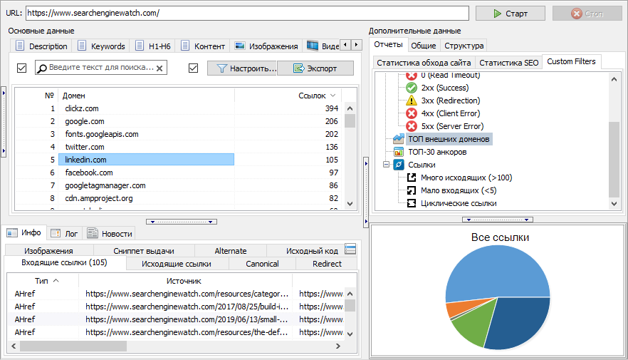 SiteAnalyzer, Панель «Инфо»