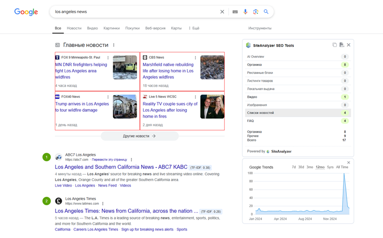 Анализ рекламных блоков в Яндексе и Google