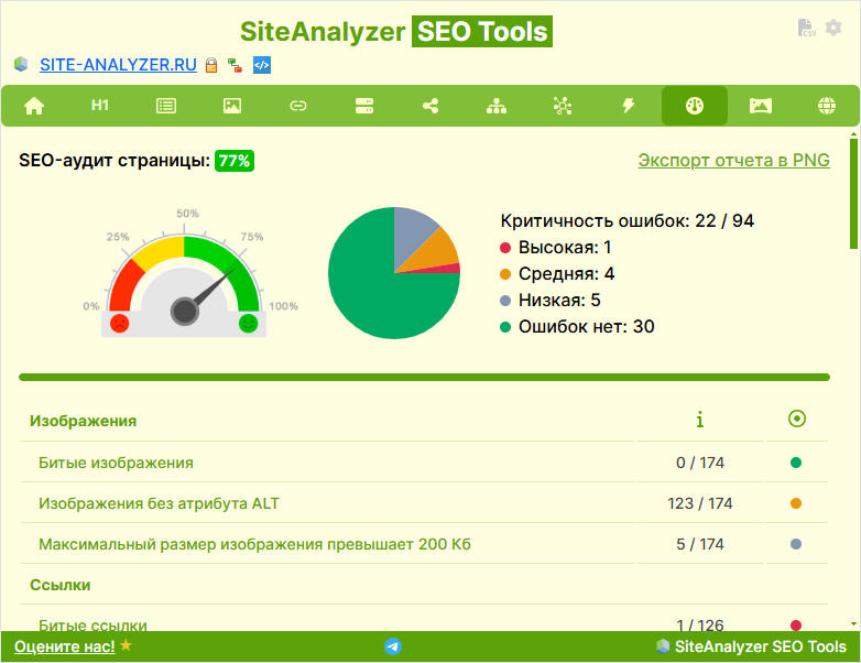 SEO аудит