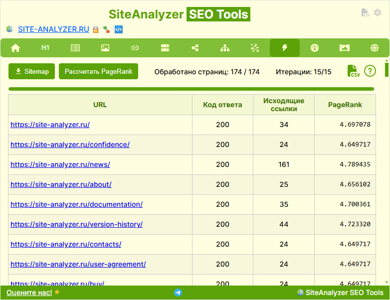 Расчет PageRank